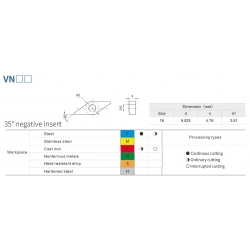 Токарная пластина WNMG080412-P1 BP6215