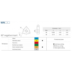 Токарная пластина WNGG080412E-LHC BPG05E